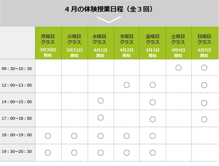 無料入門コース日程|ソウル韓国語学院