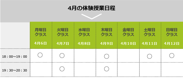 TOPIK対策講座無料体験日程|ソウル韓国語学院