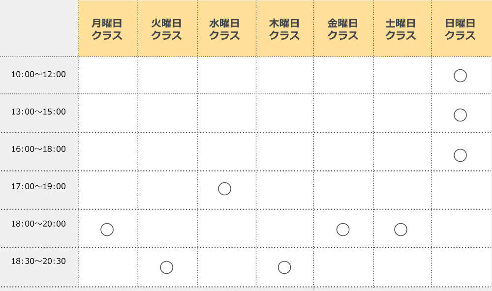 大学入学共通テスト グループレッスン授業日程